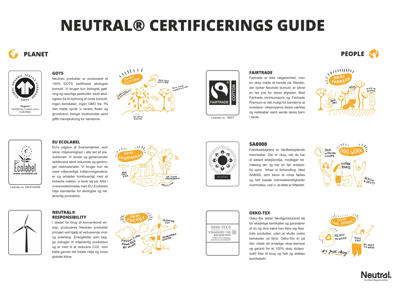 Neutral Kids T-shirt