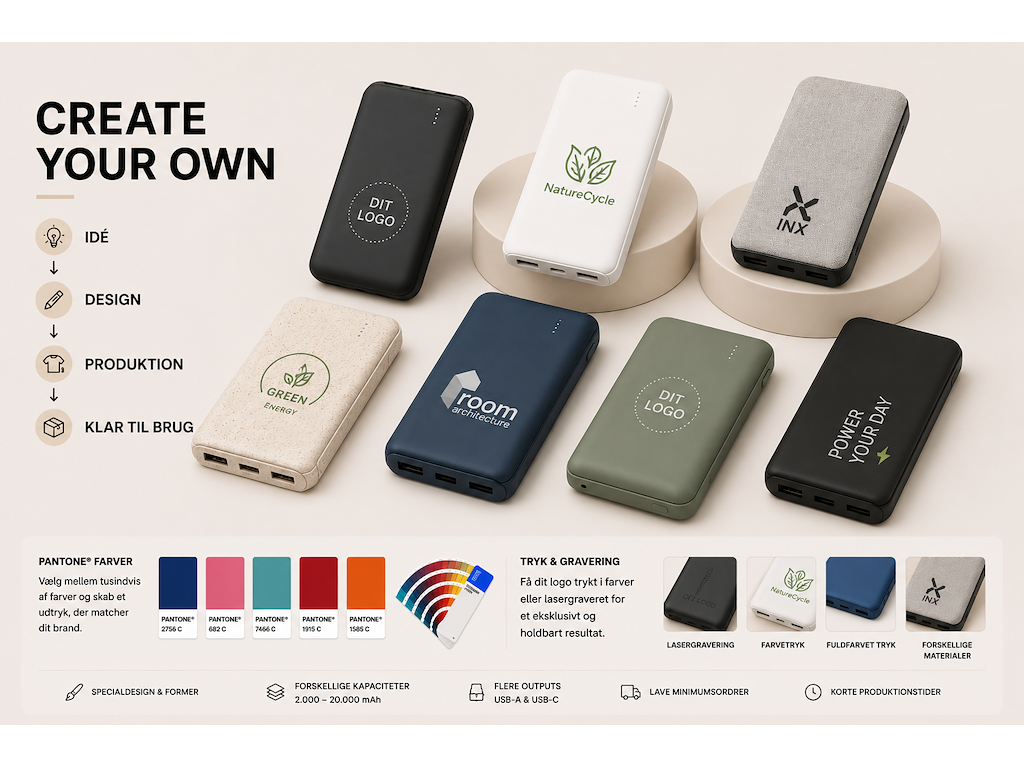 Powerbanks i eget design